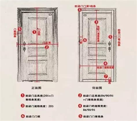 房間門 高度|室內門尺寸有哪些？房門寬度高度大概是多少？